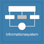 Informationssysteme info150